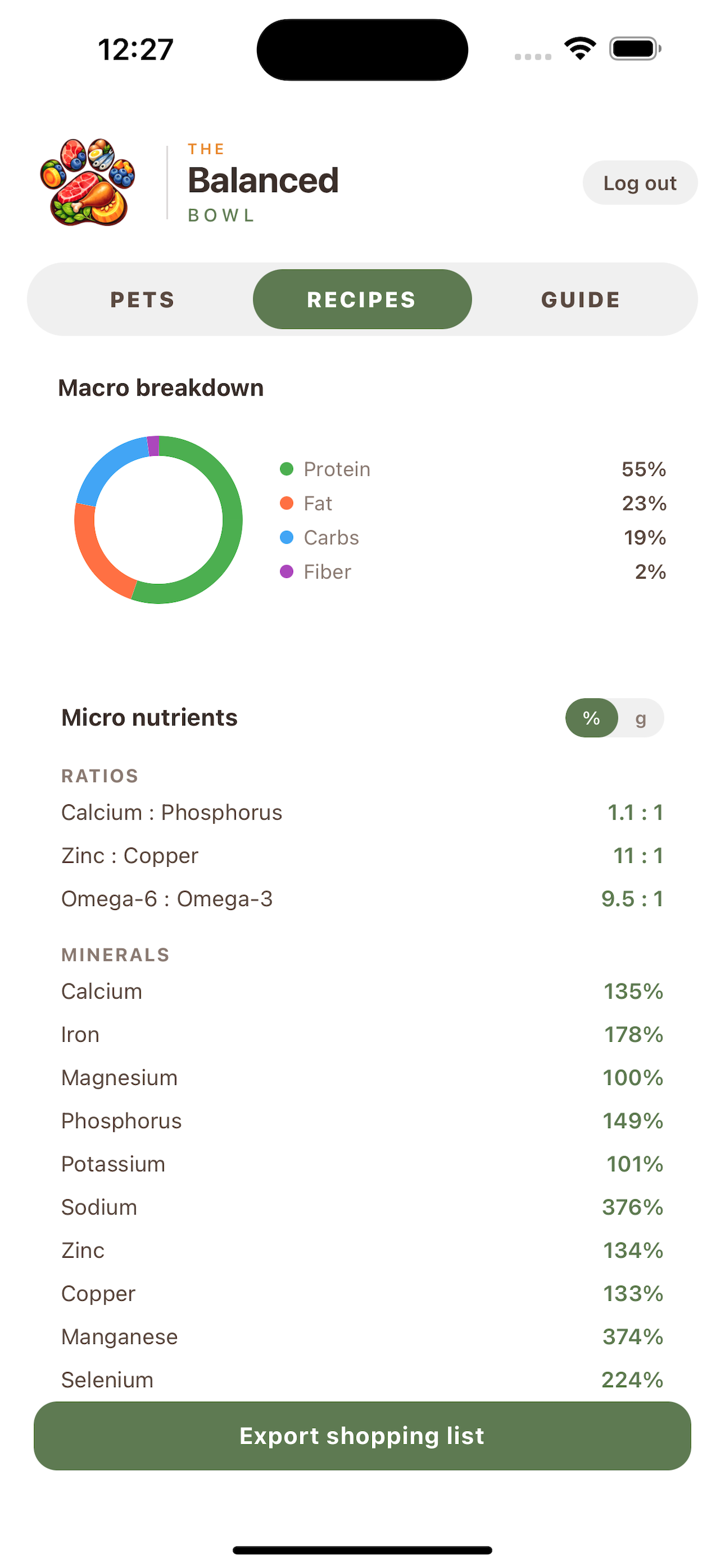Recipe macro and micro breakdown screen