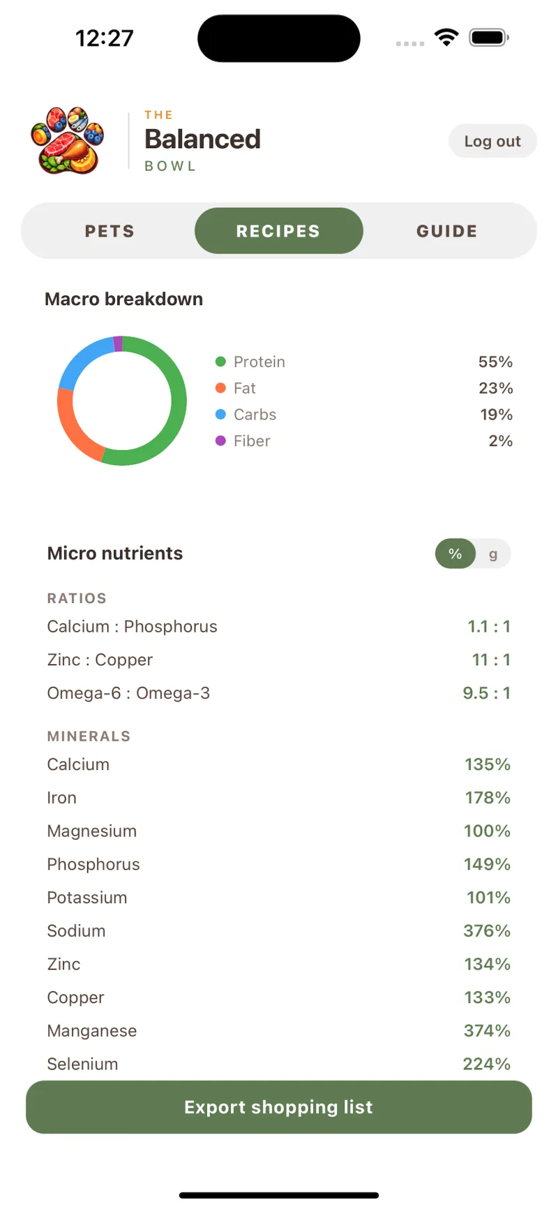 Recipe macro and micro breakdown screen